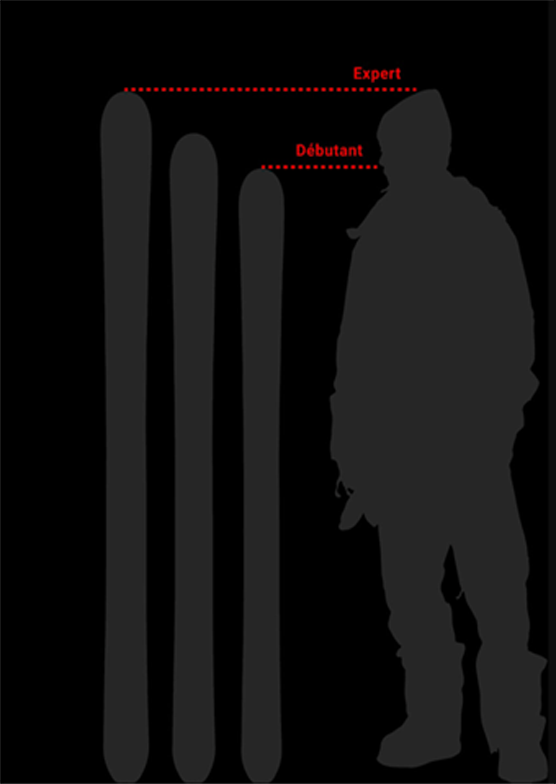 Image de "choisir la taille de ses skis"